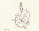 Fig. 2.76