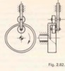 Fig. 2.82