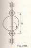 Fig. 2.83