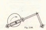 Fig. 2.84
