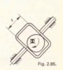 Fig. 2.85