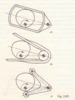 Fig. 2.87