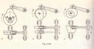 Fig. 2.104