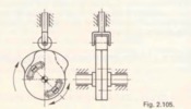 Fig. 2.105