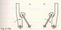Fig. 2.108