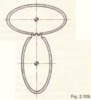 Fig. 2.109