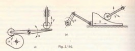 Fig. 2.110