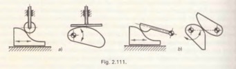 Fig. 2.111