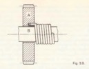 Fig. 3.9