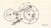 Fig. 3.11