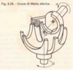 Fig. 3.25