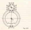 Fig. 3.37