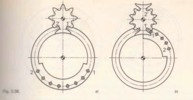Fig. 3.38