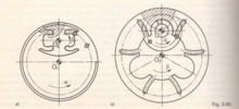Fig. 3.40