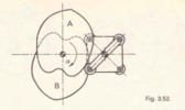 Fig. 3.52
