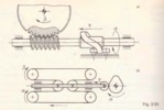 Fig. 3.55