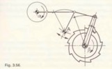 Fig. 3.56