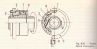 Fig. 3.57