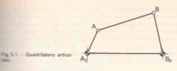 Fig. 5.1