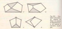 Fig. 5.5