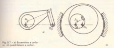 Fig. 5.7