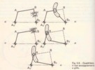 Fig. 5.8
