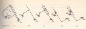 Fig. 5.10