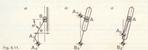 Fig. 5.11