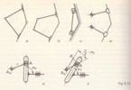 Fig. 5.12