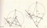 Fig. 5.15