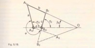 Fig. 5.19