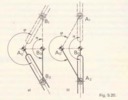 Fig. 5.20