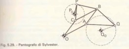 Fig. 5.29