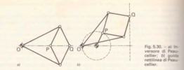 Fig. 5.30