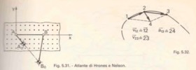 Fig. 5.31