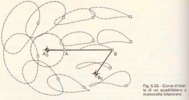 Fig. 5.33