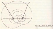 Fig. 5.34