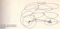 Fig. 5.35