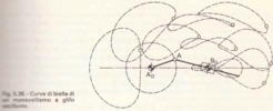 Fig. 5.36