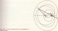 Fig. 5.37