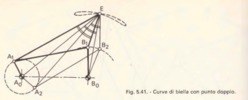 Fig. 5.41
