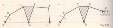Fig. 5.51