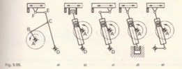 Fig. 5.55