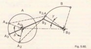Fig. 5.60