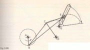Fig. 5.68