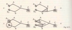 Fig. 5.71