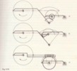 Fig. 5.72