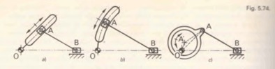 Fig. 5.74