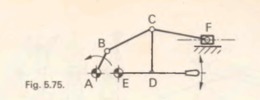 Fig. 5.75