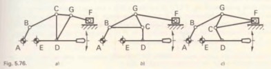 Fig. 5.76